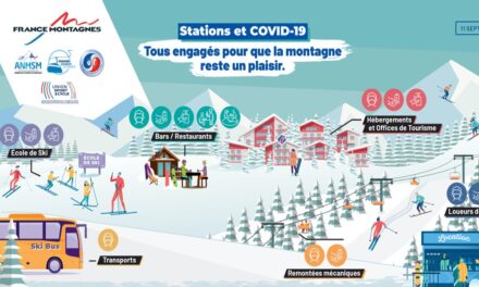 El protocol anti COVID-19 de les estacions franceses d’esquí